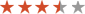 3.5 star rating