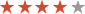 4.0 star rating